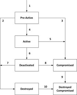 Description: figure1